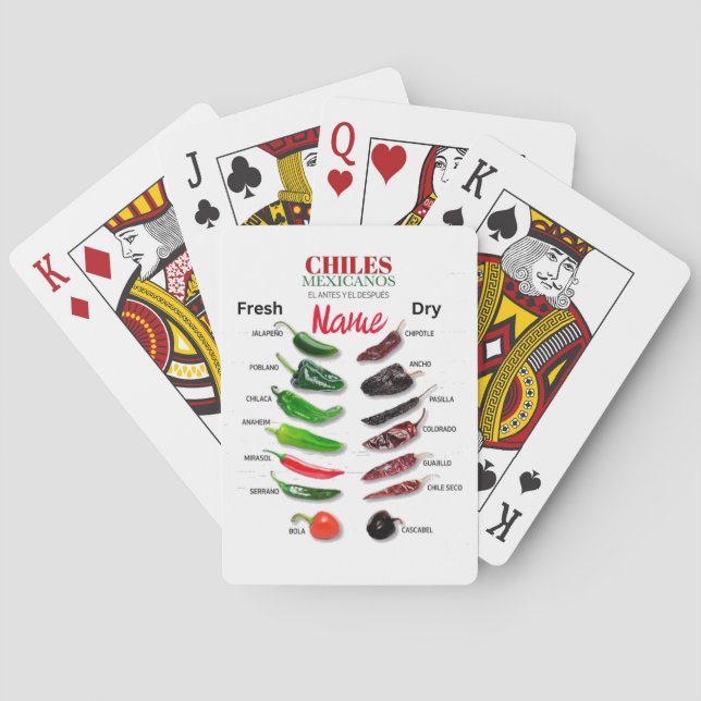Baraja De Cartas Chilenos Fresco y Seco Thunder_Cove (Reverso)