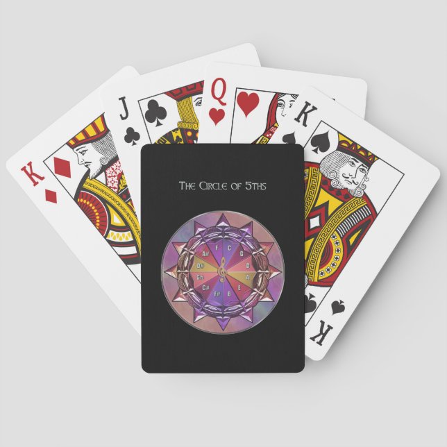 Baraja De Cartas Círculo teórico musical del quinto mandarala (Reverso)