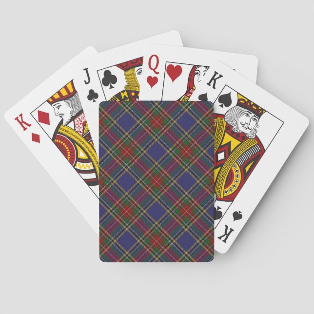 Baraja De Cartas Clan escocés MacBeth Tartan Deck (Reverso)