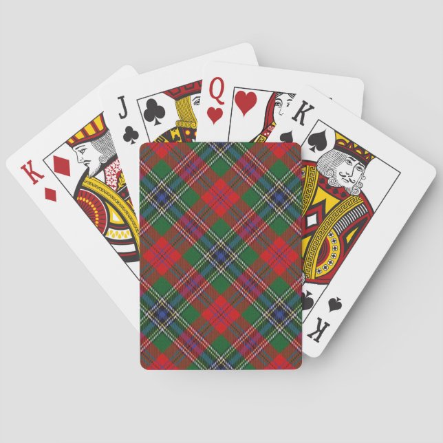 Baraja De Cartas Clan escocés MacLean Tartan Deck (Reverso)