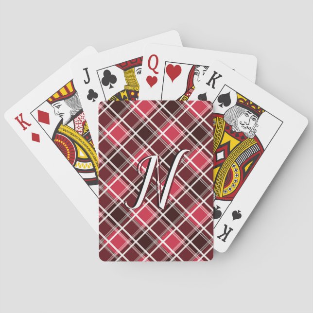 Baraja De Cartas Clásico Personalizado Monograma Rojo Tartán Plaid (Reverso)