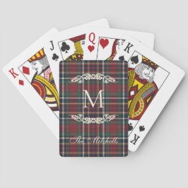 Baraja De Cartas Classic Dark Blue Red Green Plaid Pattern