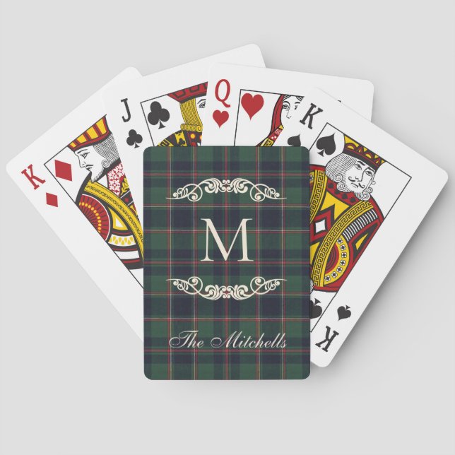 Baraja De Cartas Classic Dark Blue Red Green Plaid Pattern (Reverso)