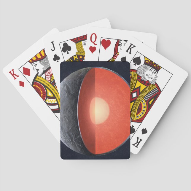 Baraja De Cartas Cómo Se Forma Un Planeta Rocoso. (Reverso)