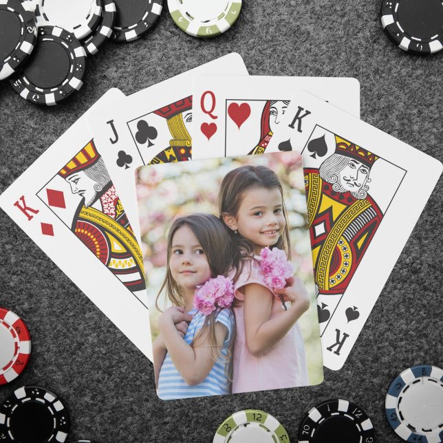 Baraja De Cartas Crea tu Propia Foto (Create your Own Photo Poker Cards)