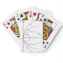 Curvas del segundo orden