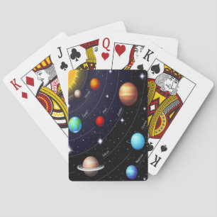 Baraja de Cartas del Planeta