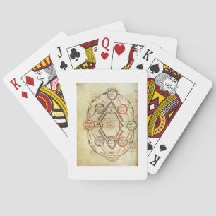 Baraja De Cartas Diagrama cosmológico St.Johns 17 f.7v, del Bo