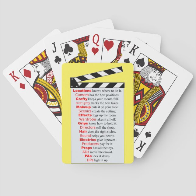 Baraja De Cartas El equipo de cine apilará el deck para nuevas pelí (Reverso)