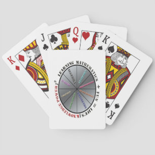 Baraja De Cartas El poder de las matemáticas
