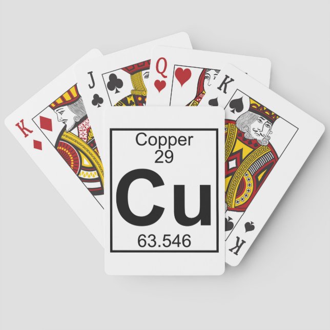 Baraja De Cartas Element 029 - Cu - Copper (Full) (Reverso)