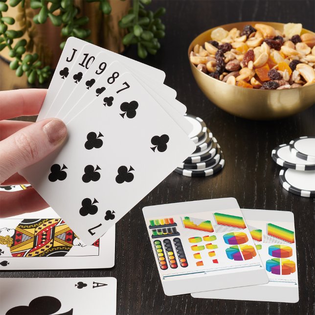 Baraja De Cartas Elementos de infografía y visualización de datos (Subido por el creador)