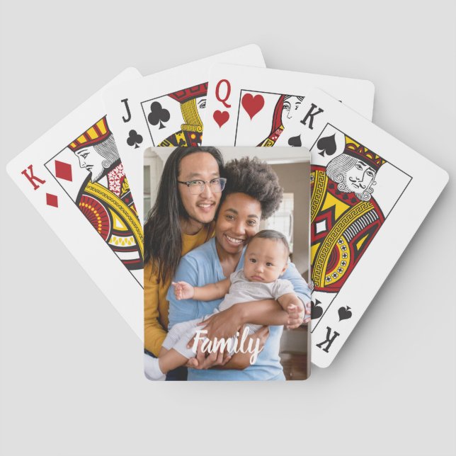 Baraja De Cartas Familia de personalización de fotos (Reverso)