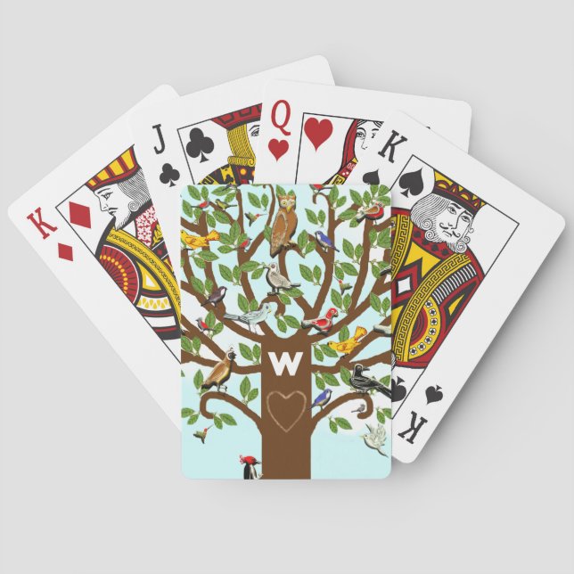 Baraja De Cartas Familia personalizada (Reverso)