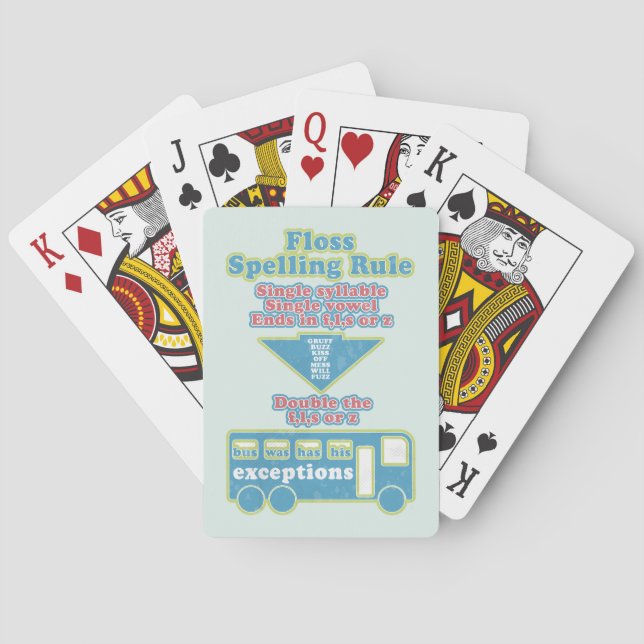 Baraja De Cartas Floss Rule Phonics Learning English Language (Reverso)