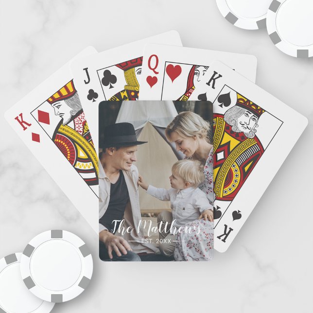 Baraja De Cartas Foto del personalizado con apellido y año establec (Subido por el creador)