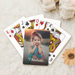 Baraja De Cartas Foto personalizado<br><div class="desc">Crea tus propias cartas de juego personalizadas con tu imagen personalizado. Añade tu foto, diseño o arte favorito para crear algo realmente único. Para editar esta plantilla de diseño, haga clic en 'Personalizar esta plantilla' y cargue su propia imagen como se muestra arriba. Haga clic en el botón 'Personalizar' para...</div>