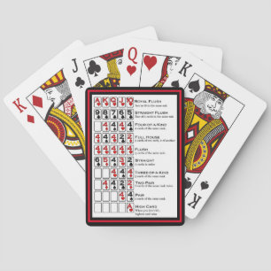Baraja De Cartas Ganando manos de póquer