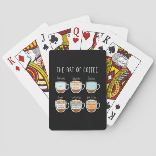 Baraja De Cartas Guía de Arte de Café - Tipos y Proporciones
