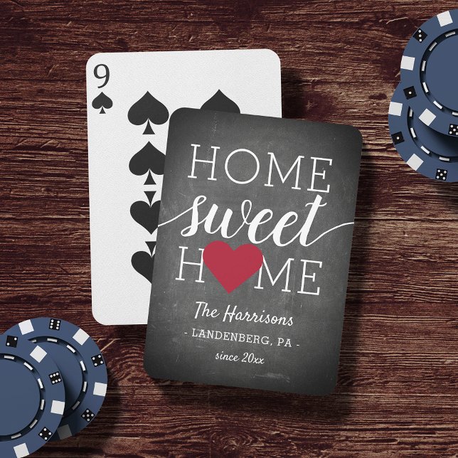 Baraja De Cartas Hogar dulce hogar | Nombre de la familia y Ciudad  (Subido por el creador)