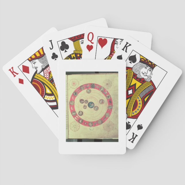 Baraja De Cartas La esfera de Apuleius (predecir la consecuencia (Reverso)