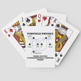 Baraja De Cartas La Física De Las Partículas Hace Que La Materia Se