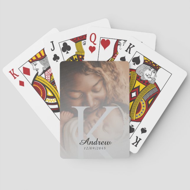 Baraja De Cartas Luxury Personalized Poker Style Design with Photo (Reverso)