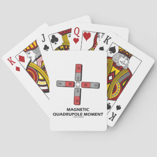 Baraja De Cartas Momento de tetrapolo magnético