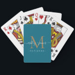 Baraja De Cartas Monograma Verde azulado y dorado personalizado rec<br><div class="desc">Celebra el amor con estilo con estas cartas de póquer verde azulado y oro personalizadas. Con un elegante monograma, nombres de pareja y un año establecido, estas tarjetas hacen un regalo único para bodas, aniversarios o noches de juego. Una mezcla perfecta de sofisticación y diversión, son ideales para recién casados,...</div>