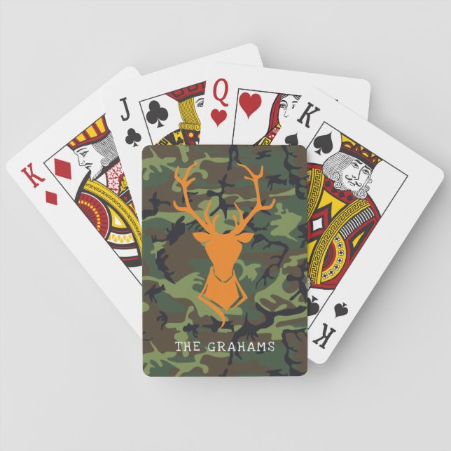 Baraja De Cartas Naranja de camuflaje Deer Buck Hunting | Monograma (Reverso)