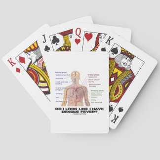 Baraja De Cartas ¿Parece Que Tengo Fiebre De Dengue? (Anatomía)