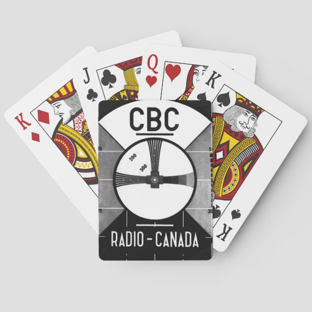 Baraja De Cartas Patrón de prueba CBC (Reverso)