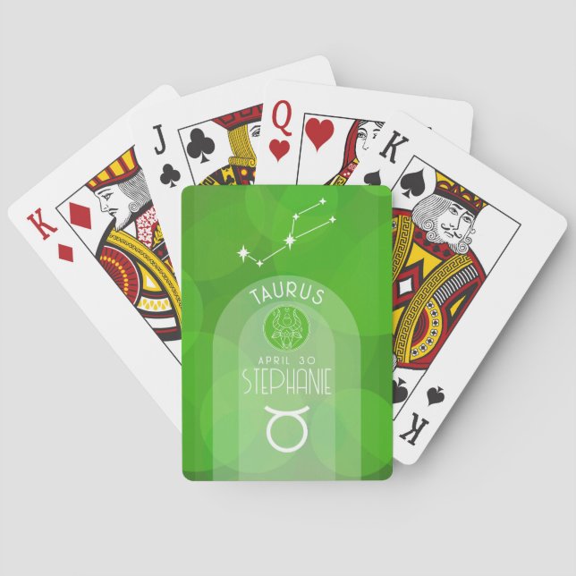 Baraja De Cartas Personalizado Taurus Zodiac Astrología fotográfica (Reverso)