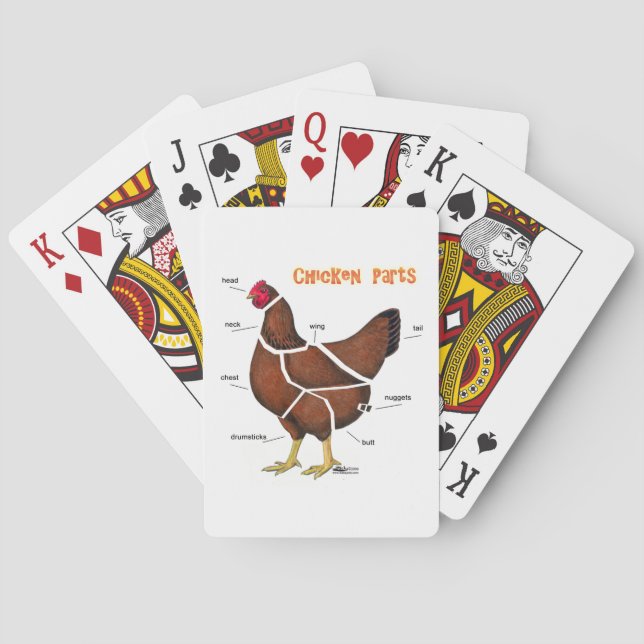 Baraja De Cartas Piezas de pollo (Reverso)