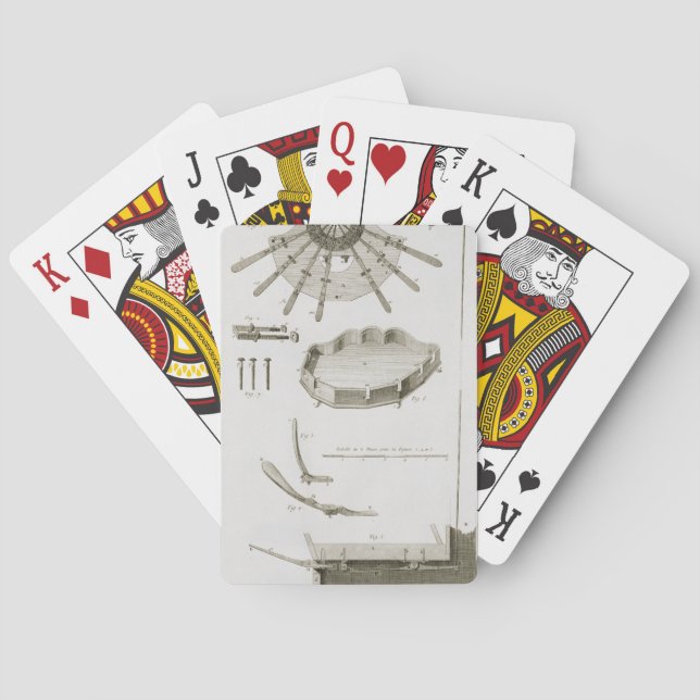 Baraja De Cartas Placa XX: La extensión y los funcionamientos de (Reverso)