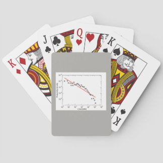Baraja De Cartas Poder-Ley pobre cabida (naipes)