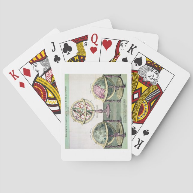 Baraja De Cartas Representaciones típicas de las esferas (Reverso)