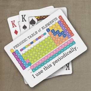 Baraja De Cartas Tabla periódica de elementos