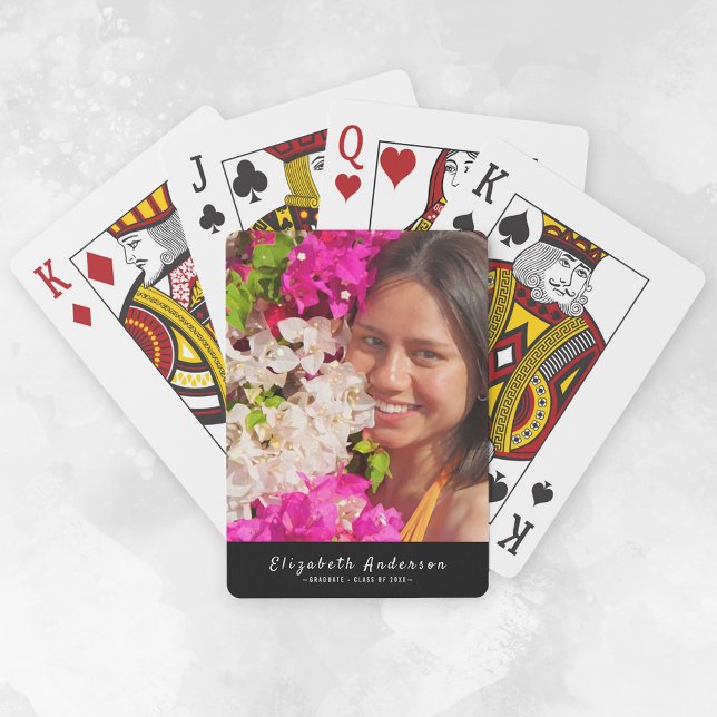 Baraja De Cartas Tarjetas de reproducción de nombres personalizados (Subido por el creador)