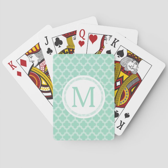 Baraja De Cartas Tarjetas de reproducción inicial de personalizado  (Reverso)
