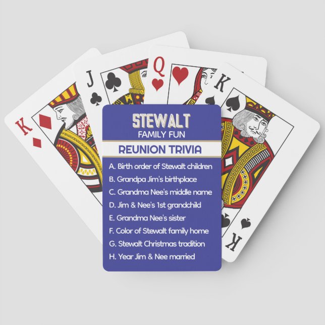 Baraja De Cartas ¡Trivia de Reunión Familiar! Personalizado diverti (Reverso)