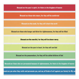 Beatitudes Glossy Poster