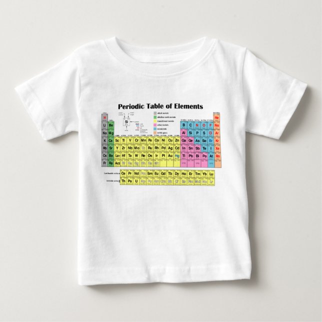 Bebé Tabla periódica de camiseta de los elementos (Anverso)