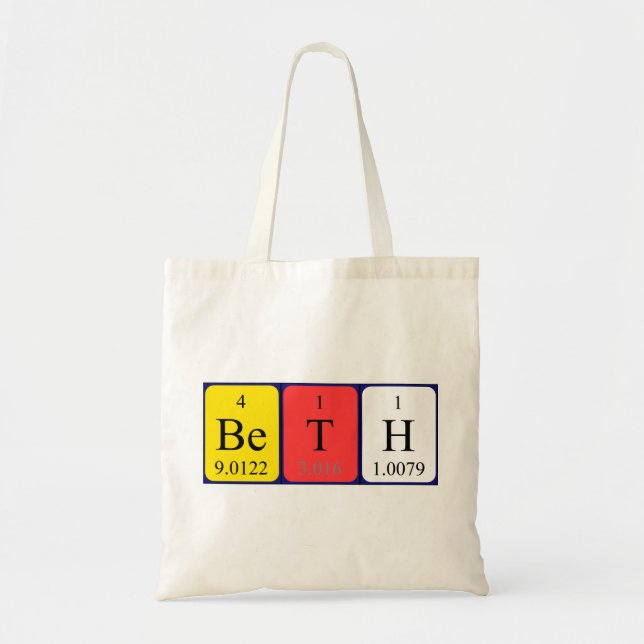 Beth nombre de tabla periódica de la bolsa (Frente)