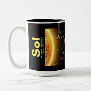 Bicolor Planetas de la Sistema Solar y taza enana de los