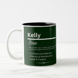 Bicolor Taza con definición de nombre personalizado Kelly,