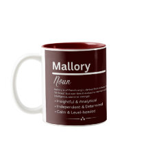 Taza con definición de nombre personalizado Mallor