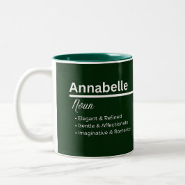 Bicolor Taza de café con nombre personalizado Annabelle