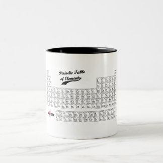 Bicolor Taza de la tabla periódica
