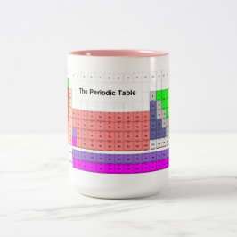 Bicolor Taza de la tabla periódica - formato estándar
